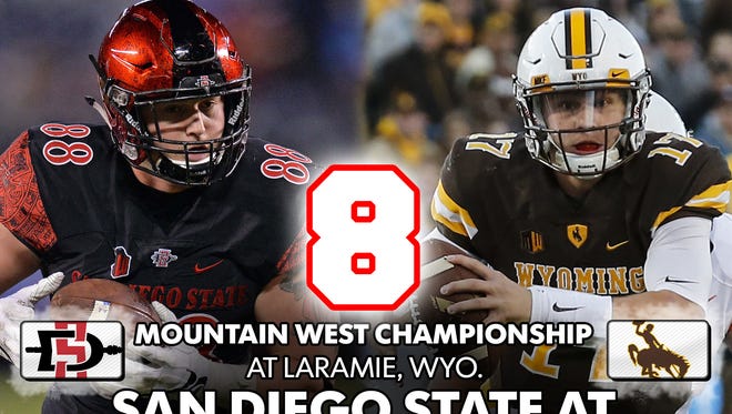 8. Mountain West Championship (Laramie, Wyo.): San Diego State at Wyoming (Saturday at 7:45 p.m. ET, ESPN)