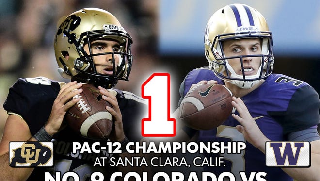 1. Pac-12 Championship (Santa Clara, Calif.): No. 9 Colorado vs. No. 4 Washington (Friday at 9 p.m. ET, Fox)